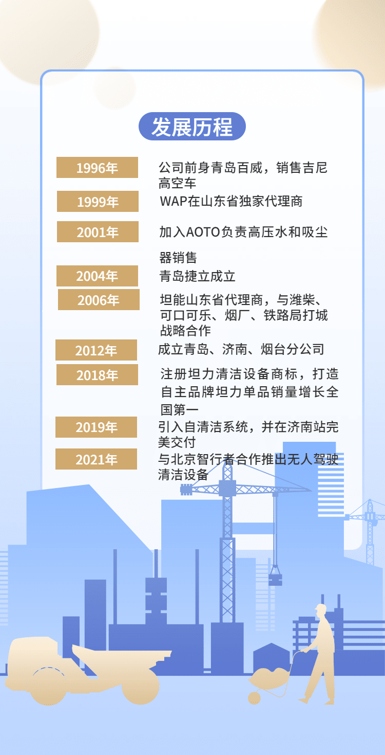 H5翻頁五一勞動節(jié)企業(yè)推廣電子宣傳冊-1651198903126